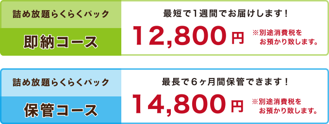 img12 詰め放題らくらくパック 即納コース 最短で即日仕上げ、即日配達も可能! 12,800円 ※別途消費税をお預かり致します。